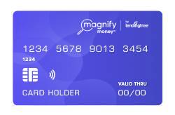 Aspire Credit Union Platinum Mastercard Review Magnifymoney
